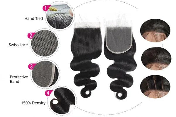 Payne_Her_Forward_Black_Body_Wave_Hair_Bundles_Collection Frontal 